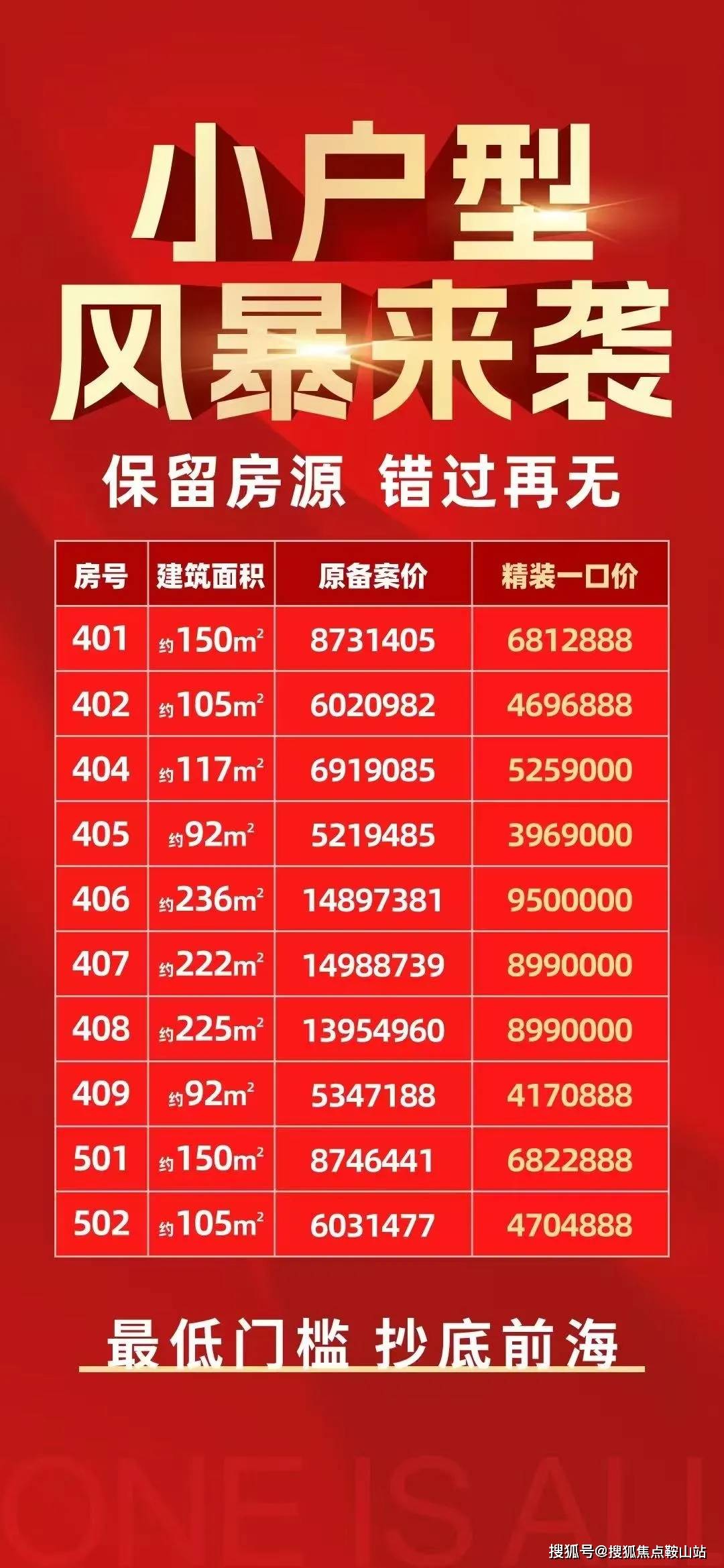 -2025最新房价-楼盘详情-最新价格-户型图-容积率@售楼处发布2025-12-13AG真人app南山京基东滨时代（开发商售楼处电话）首页网站-京基东滨时代营销中心位置(图14)